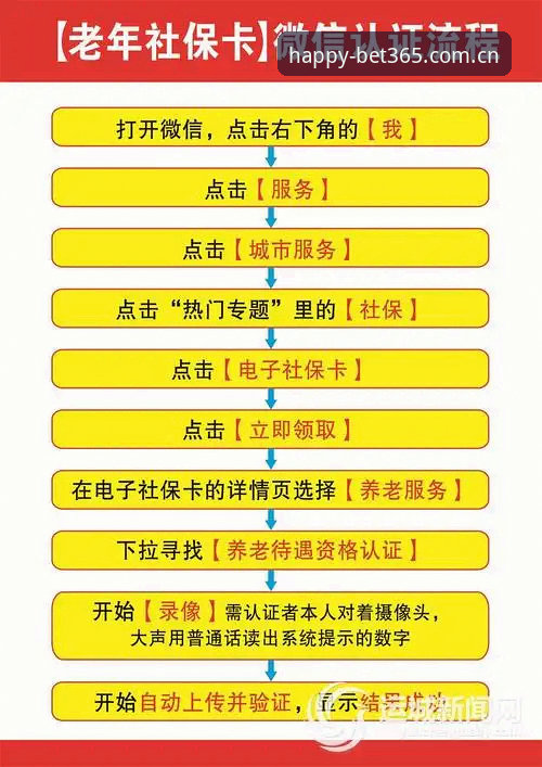 BET365中国用户多语言设置说明 老玩家手把手教你BET365中国用户多语言设置全流程